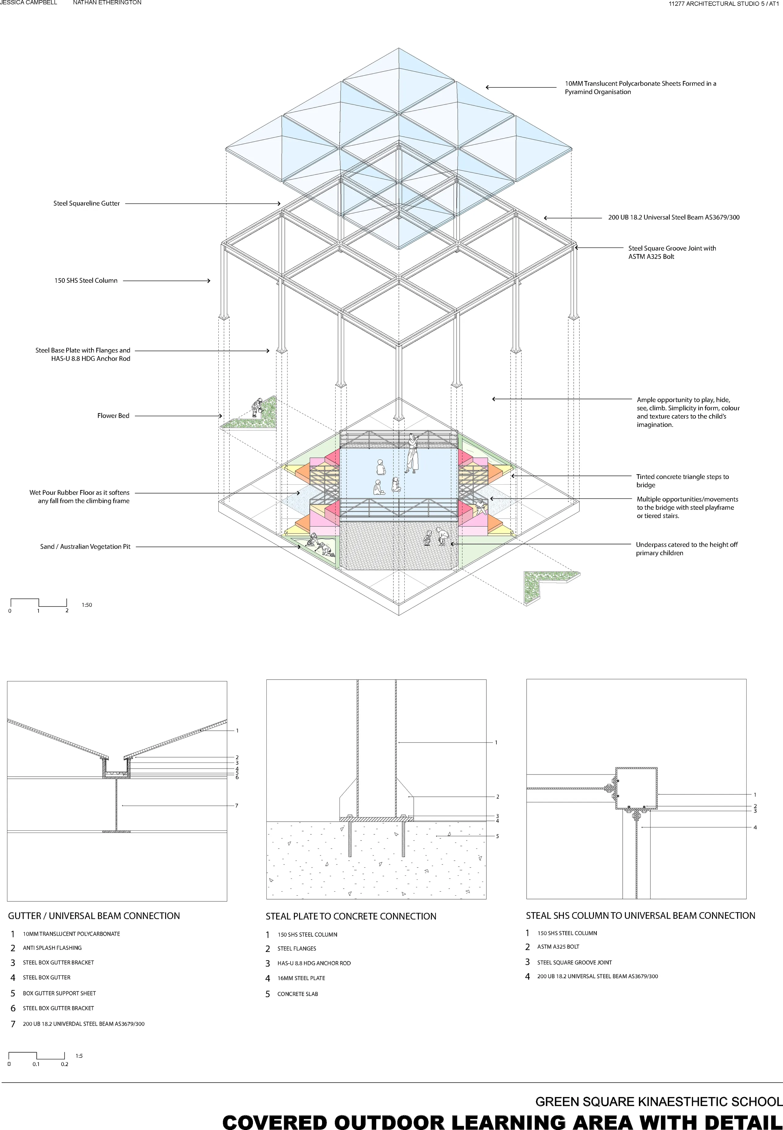 Studio 5: Kinaesthetic School — JESSICA CAMPBELL AT1 STUDIO 5 FINAL